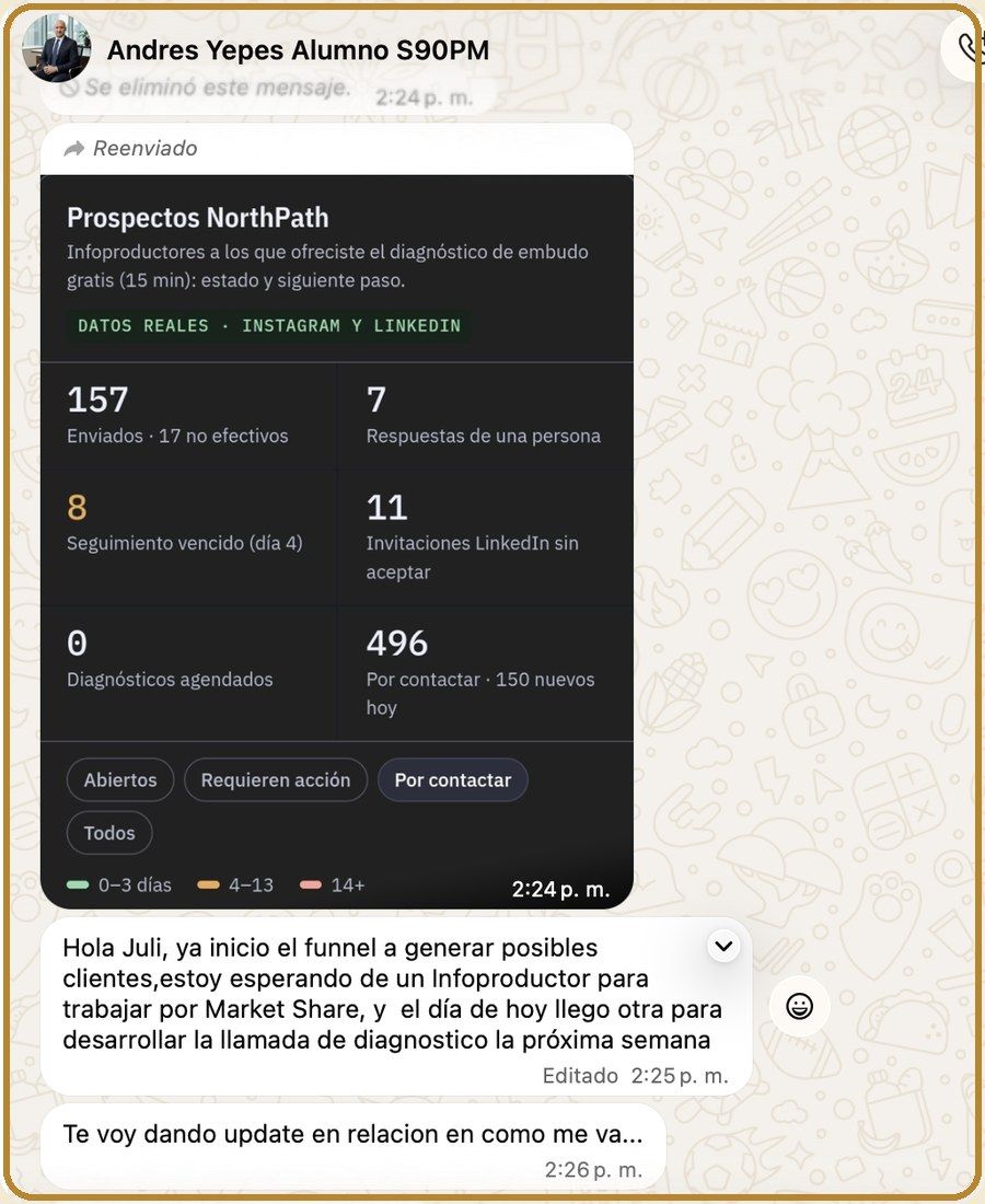 Andrés Yepes: reporte de su prospección
